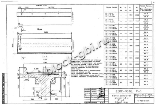 Балка мостовая Б 1.143-3К2