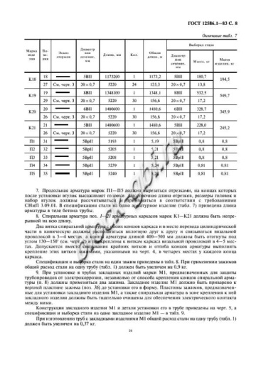 Труба ТН 100-1