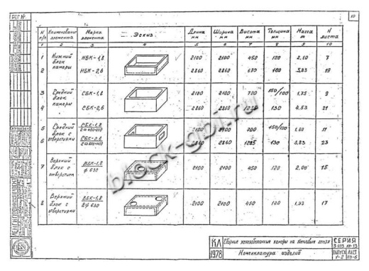 Камера тепловая ТК 2.6-2.6-4.0