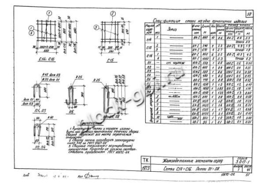 Фундамент Ф7