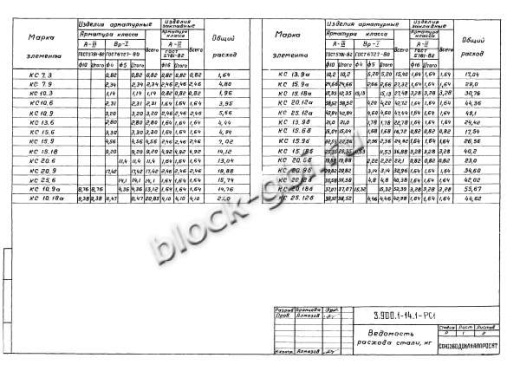 Кольцо КС20.6б