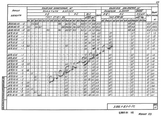 Лоток ЛК 300.360.150-9