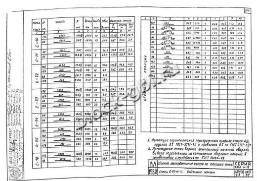 Верхний блок камеры тепловой ВБК 5.5 900 ф600