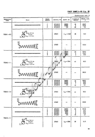 Стойка СК 26.1-6.2