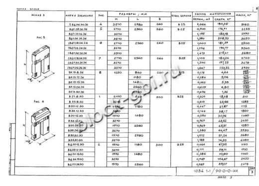 Вентиляционный блок-диафрагма 2ВДП 36.26.26