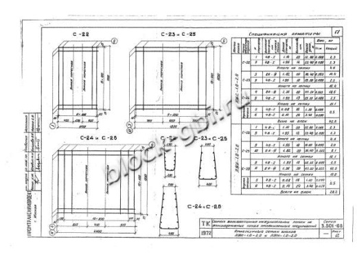 Лоток междушпальный ЛЖН-1.0-2.0