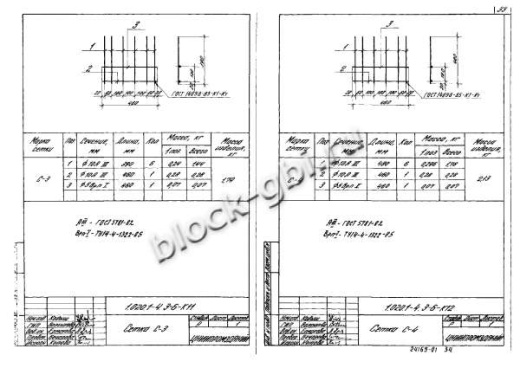 Ригель 1РДП 6.56-Д-а