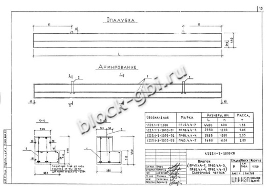 Прогон ПР 60-4.4-4