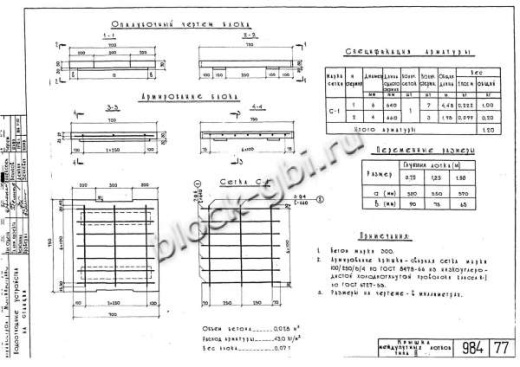 Блок междупутного лотка МПЛ-0.75