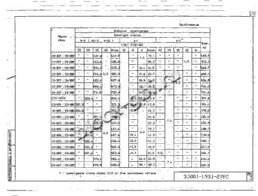 Свая С 14-40 В7