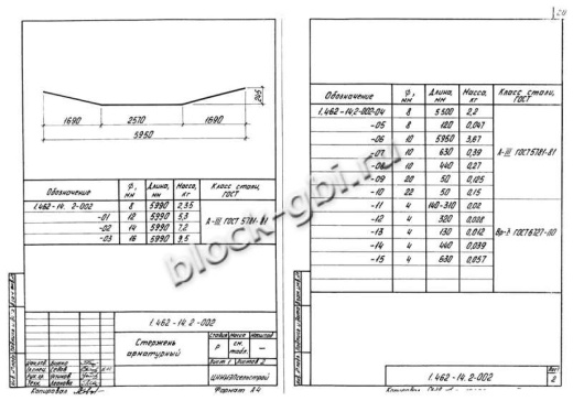 Прогон 5ПР-3 А-V