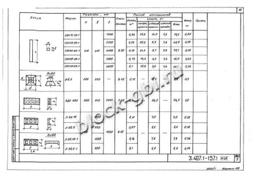 Стойка СОН 30-29-1