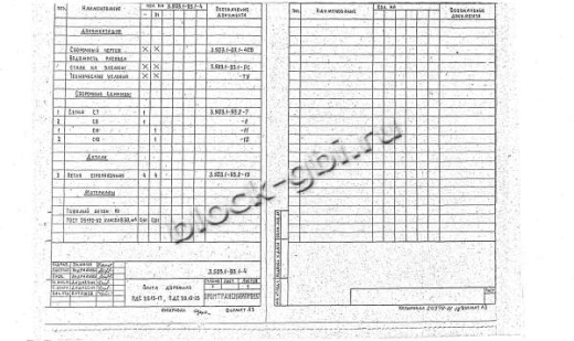 Плита ПДС 20.15-17