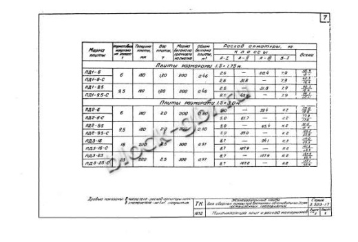 Плита ПД 3-16-С