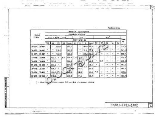 Свая С 16-40 В7