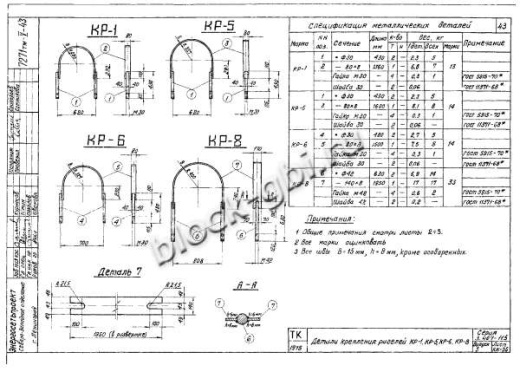 Плита анкерная ПА 3-1
