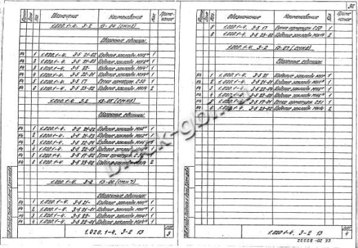 Ригель 1РДП 6.86-К