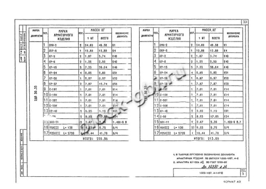Диафрагма жесткости 2ДП 30.33
