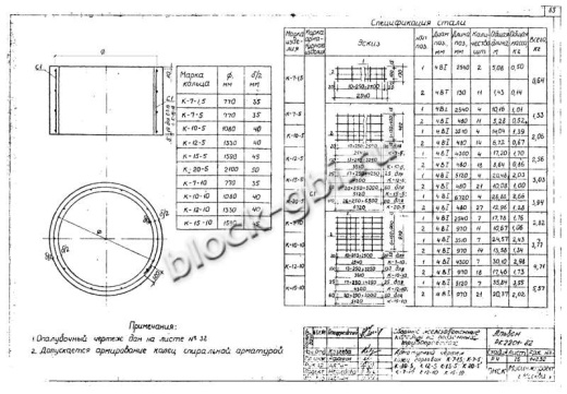Кольцо футерованное К-10-10-фут