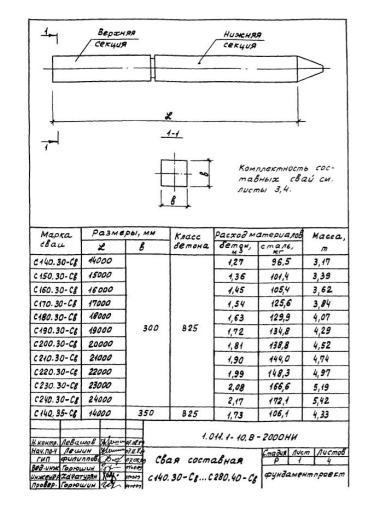 Свая С 280.35-Св