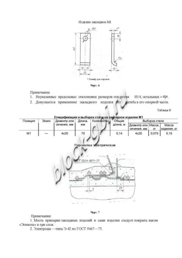 Труба ТНС 50.100 15Врп-1