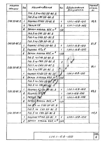 Свая С 280.35-С
