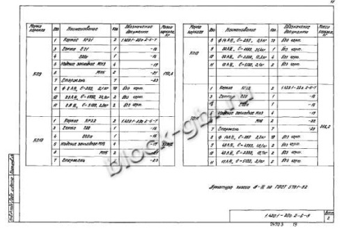 Ригель РЛ3-3-С