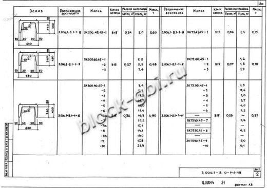 Лоток ЛК 300.60.45-1