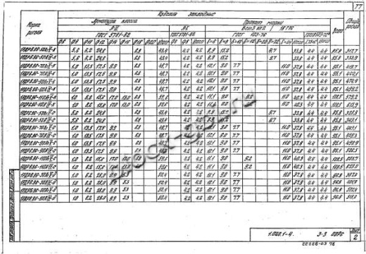 Ригель 1РДР 6.86-С