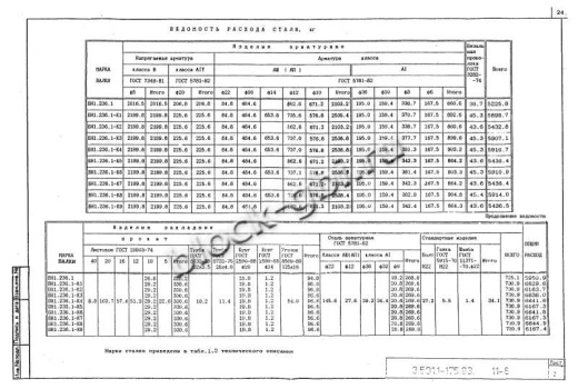 Балка мостовая БН 1.236.1-К9