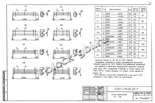Балка мостовая БП 1.93-3К1