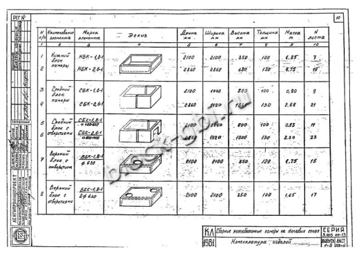 Нижний блок камеры футерованный НБК 2.6-1-фут
