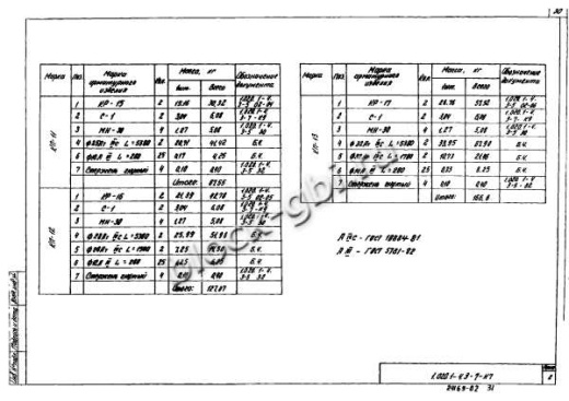 Ригель 1РДР 6.56-Д-а