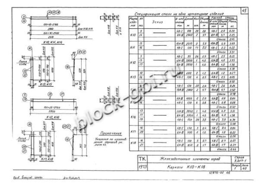 Панель П6Вк