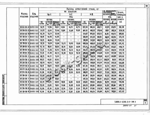 Объемный блок коллекторов БО 30х30-12