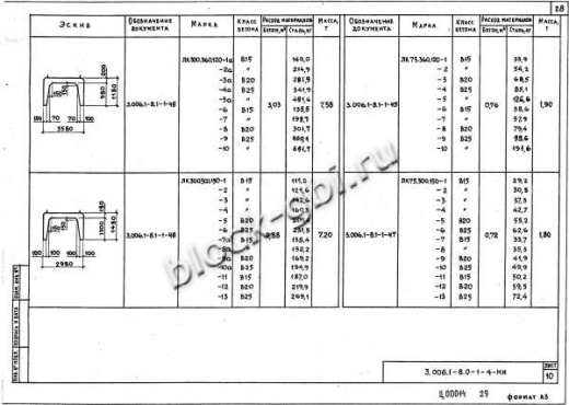 Лоток ЛК 300.360.120-2а