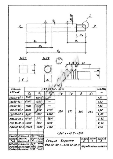 Свая С 280.35-С
