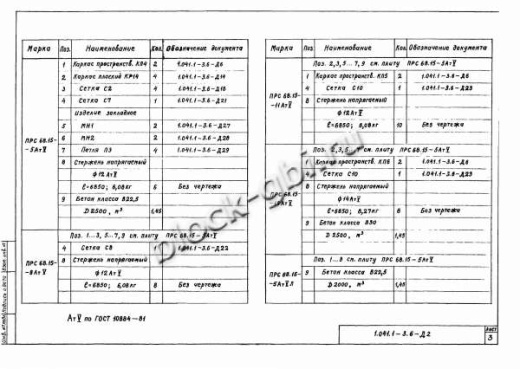 Плита ПРС 68.15-11