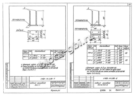 Прогон 1ПН-2 А-IV