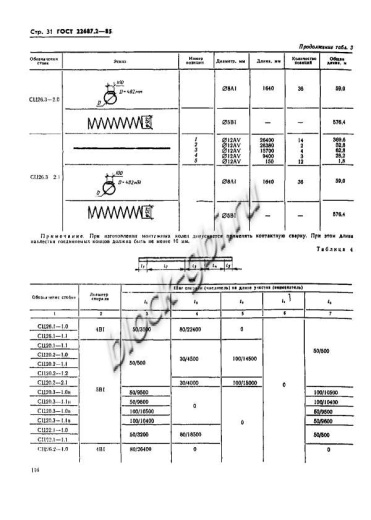 Стойка СЦ 26.3-1.1