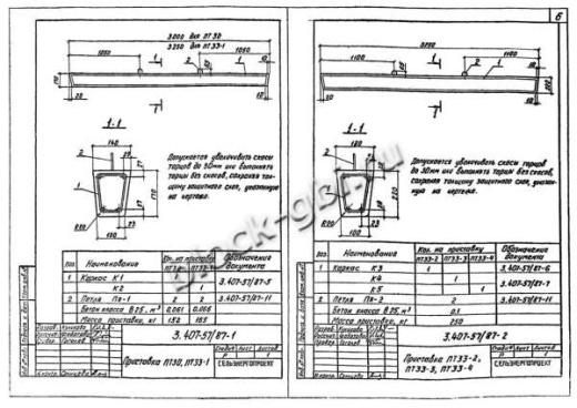 Приставка ПТ 33-3