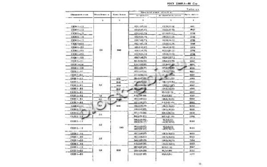 Стойка СК 26.1-1.3