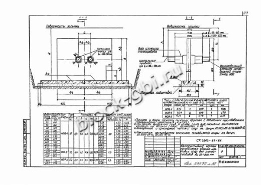 Щитовая опора НОП-3