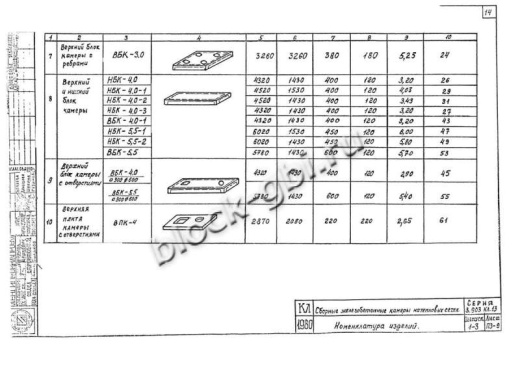 Верхний блок камеры тепловой ВБК 5.5 900 ф600