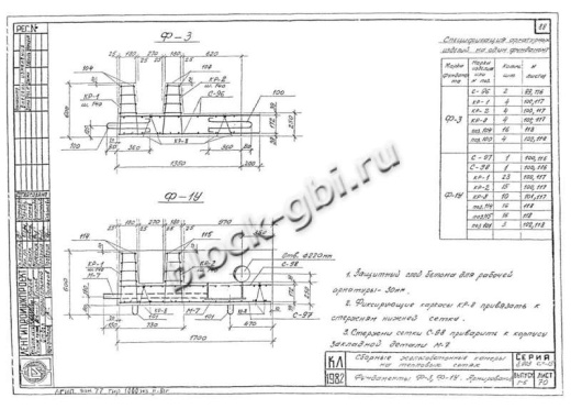 Фундамент Ф-3