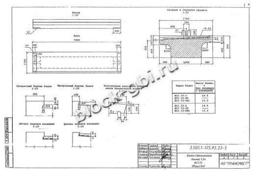 Балка мостовая БС 1.73-3