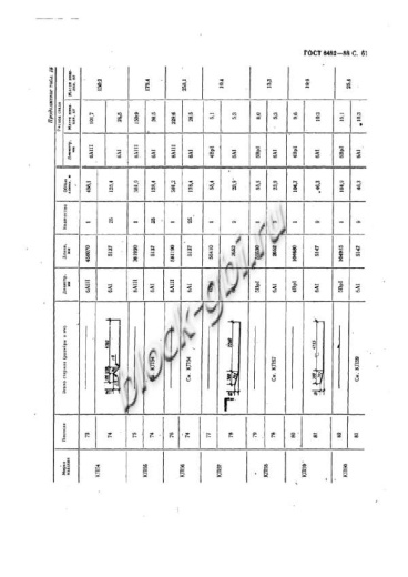 Труба ТБ 40.50-2