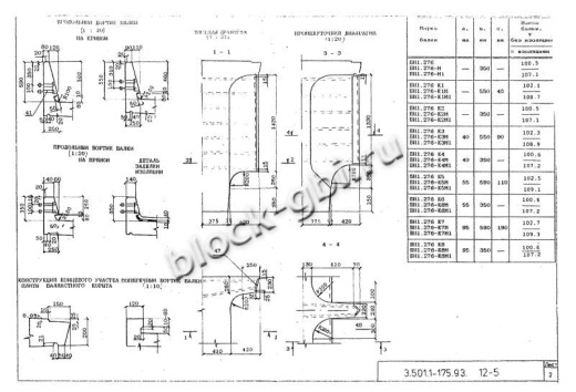 Балка мостовая БН 1.276-К8
