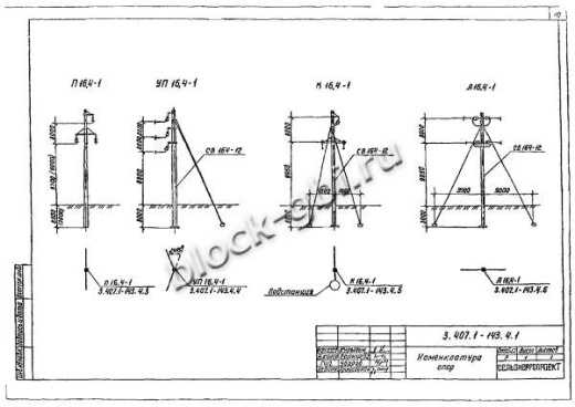 Промежуточная опора П16,4-1