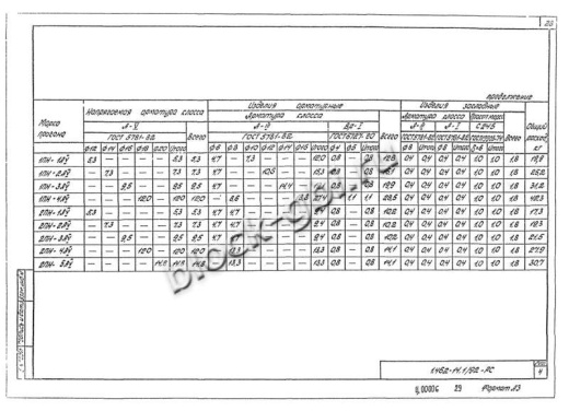Прогон 1ПН-2 А-V
